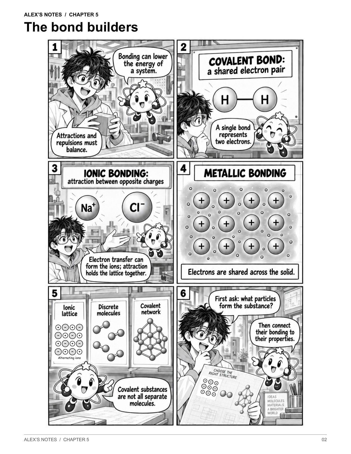 A sample page from The Bonding Blueprint, showing Alex and Pip learning about chemical bonds.